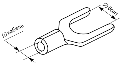 Разрезной кабельный наконечник без изоляции SNB чертеж